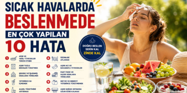 Sıcak Havalarda Beslenmede En Çok Yapılan 10 Hata 20 sicak-hava-beslenme-hatasi